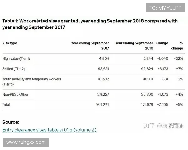 英超球队实力分析报告