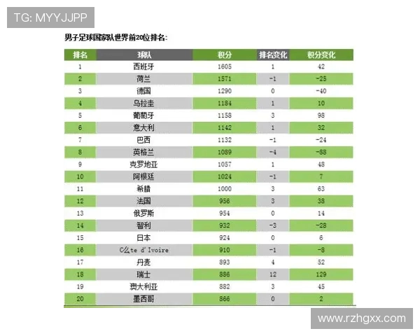 英超球队主席薪水排行榜与职责分析