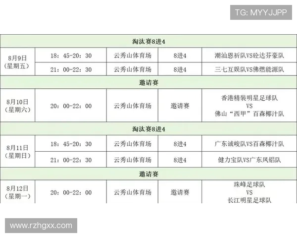 西甲联赛完整赛程顺序与主客场安排