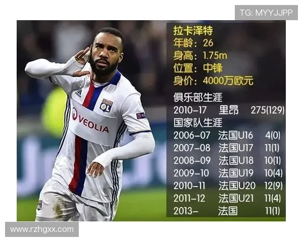 法甲进攻分布及场上空间利用研究 法甲进攻分布及场上空间利用研究