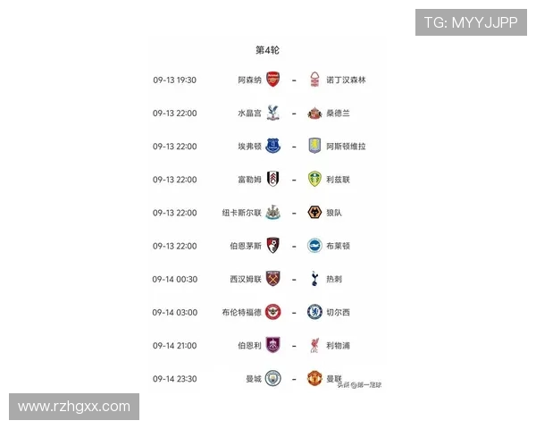 英超球队伤停情况最新统计 英超球队伤停情况最新统计