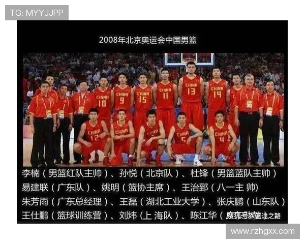 被评为历史最佳的CBA足球球星名单回顾 被评为历史最佳的CBA足球球星名单回顾