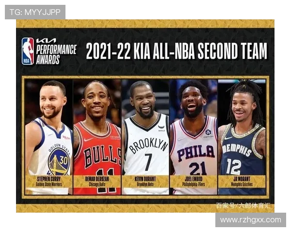 2024年NBA季后赛各队核心球员负荷管理策略大盘点