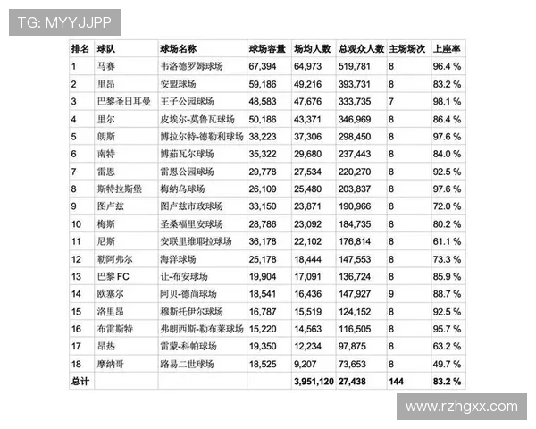 法甲年度焦点比赛汇总及赛事价值评估