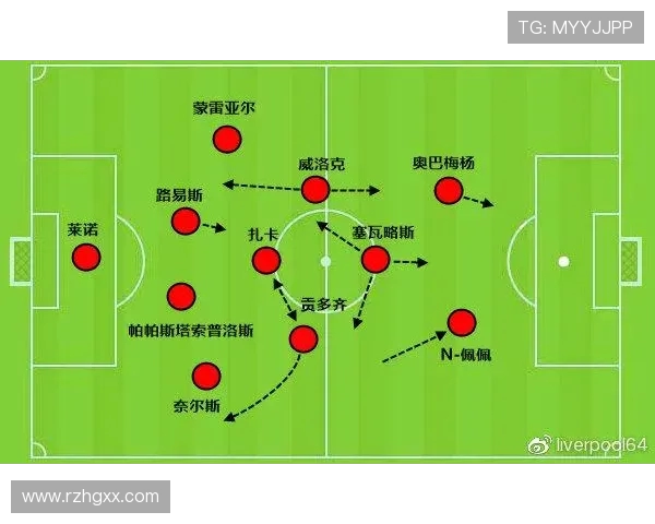 法甲防守数据统计与战术调整指导
