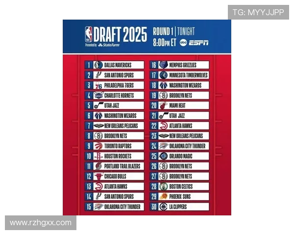 2017年NBA选秀得分排名出炉塔图姆米切尔领衔新秀榜单