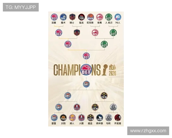 2021年NBA季后赛对阵图出炉东西部强队首轮对决揭晓 2021年NBA季后赛对阵图出炉东西部强队首轮对决揭晓
