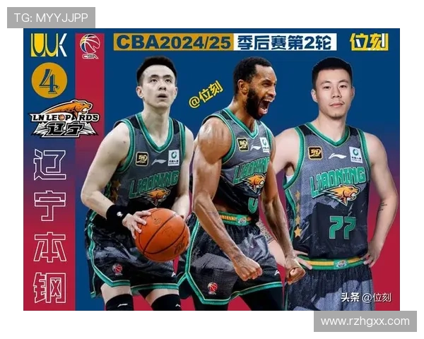 CBA2016三分球大赛冠军创造职业生涯新高度 CBA2016三分球大赛冠军创造职业生涯新高度